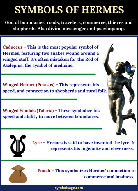 hermes explains|what is Hermes symbol called.